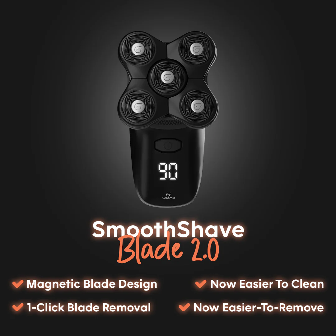 BaldiePro™ Blade Refill 2.0 (3 Pack) - Image 6